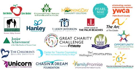 Great Charity Challenge .